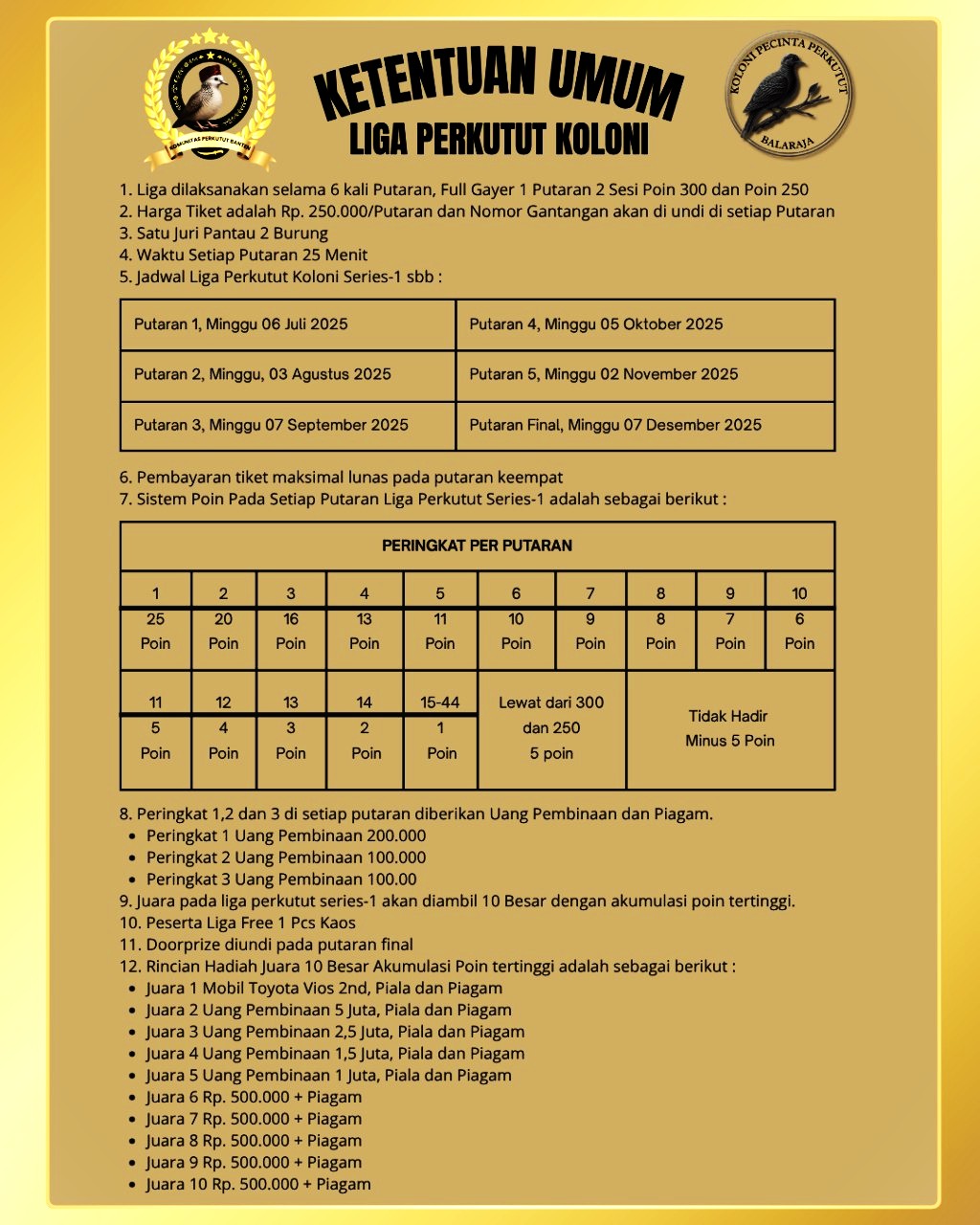 Ketentuan Umum - Liga Perkutut Koloni 2025