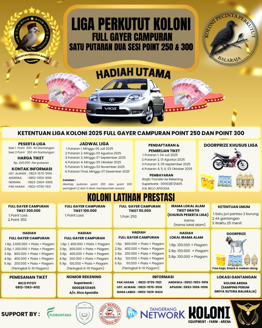 Liga Perkutut Koloni 2025